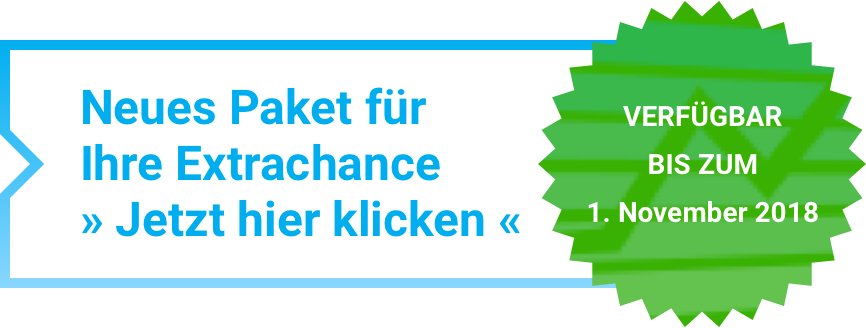 Welt Optionsschein Paket 2018