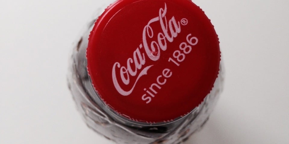 Aktie Coca-Cola Chart